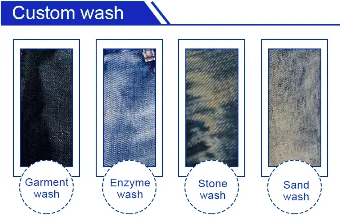Washing